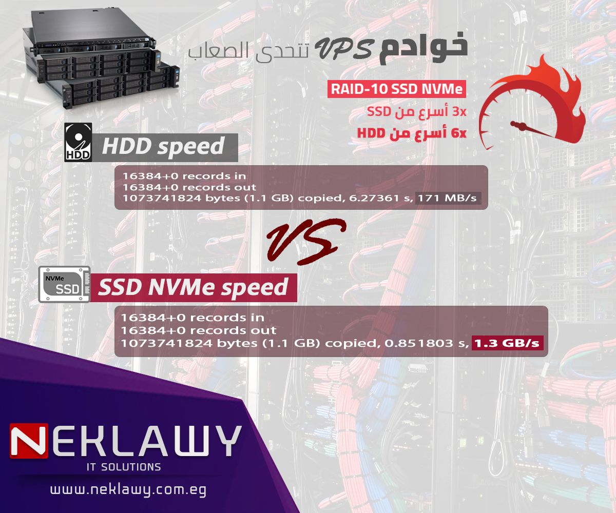 سيرفرات مع وحدات تخزين SSD NVMe بسرعات خارقة